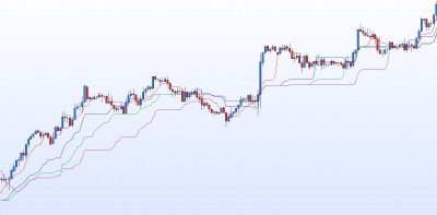 20210903-AUDUSD-H1.jpg