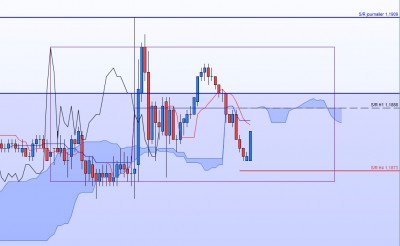 20210904-EURUSD-M15.jpg