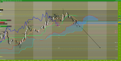 EURUSD-1-heure.png