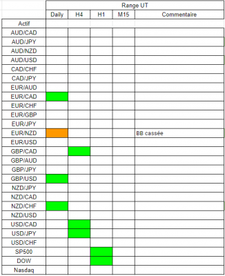 Tableau range.PNG