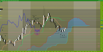 EURUSD-1-heure.png