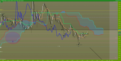 EURUSD-15-minutes.png