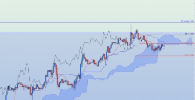 20210906-EURUSD-H1.jpg