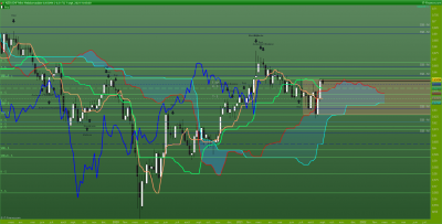 NZDCHF-Hebdomadaire.png