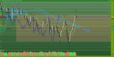 NZDCHF-Journalier.png