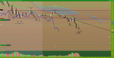 EURUSD-15-minutes.png