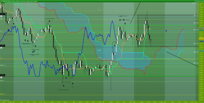EURAUD-1-heure.png