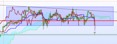 Dax 0809.png