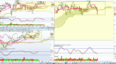 21-09-09 Sanofi.GIF