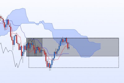 20210910-EURJPY-J.jpg (73.5 Kio) Vu 2270 fois 20210910-EURJPY-J.jpg