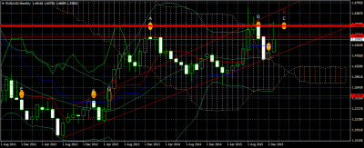EURAUD-MM.png