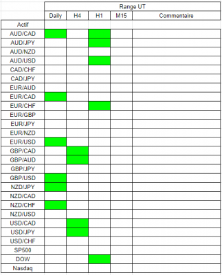 Tableau range.PNG