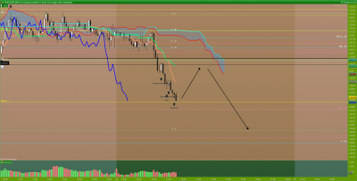 AUDCAD-15-minutes.png