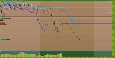 AUDCAD-15-minutes.png