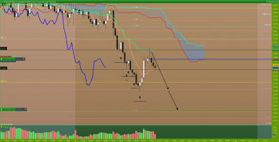 AUDCAD-15-minutes.png