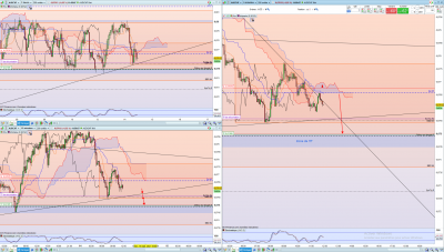 AUD/CHF Partie 2 / AUDCHF Pt 2.png AUDCHF Pt 2.png
