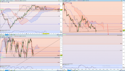 AUD/CHF Partie 3 / AUDCHF Short Pt 3.png AUDCHF Short Pt 3.png