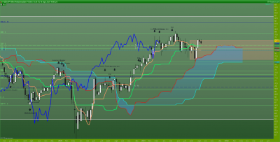 NZDJPY-Hebdomadaire.png