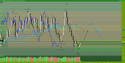 EURNZD-Journalier.png
