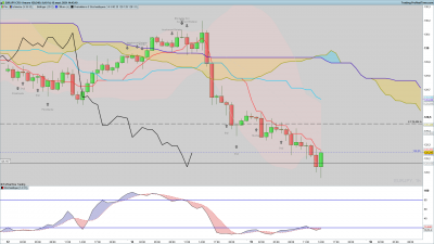 EURJPY-1-heure.png