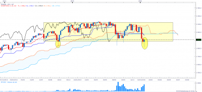 sp500weekly.png