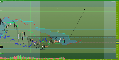 mon plan en intraday / USDCAD-15-minutes.png USDCAD-15-minutes.png