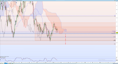 EURUSD Short view.png (248.92 Kio) Vu 2206 fois EURUSD Short view.png
