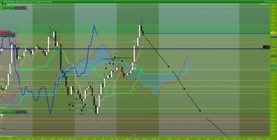 GBPCHF-1-heure.png
