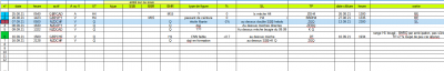 je n'ai pas encore tes résultats mais ma discipline c'est améliorée site au coaching avec abfx / trading comme triades.png trading comme triades.png