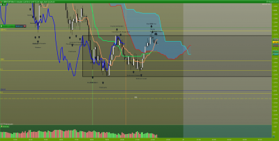 au pire je me ferai stopper à +2.5% / GBPCHF-5-minutes.png GBPCHF-5-minutes.png