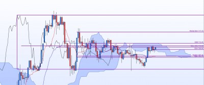 20210925-USDJPY-M.jpg