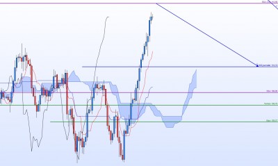 20210925-USDJPY-H4.jpg