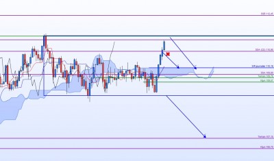 20210928-USDJPY-J.jpg