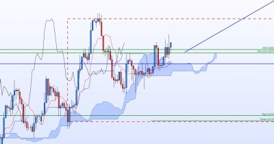 20210928-USDCHF H4.jpg