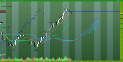 USDJPY-4-heures.png