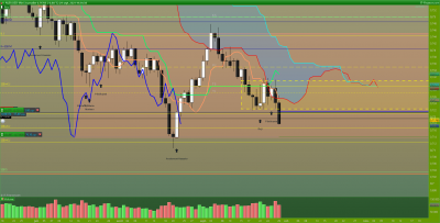 AUDUSD-Journalier.png