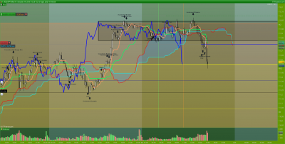 USDJPY-15-minutes.png