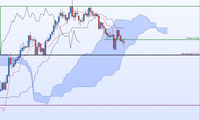 20210930-AUDUSD-H.jpg