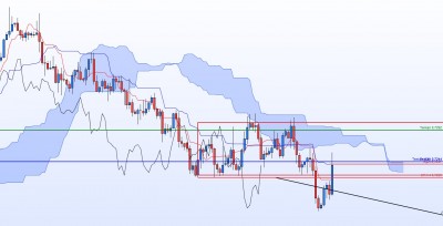 20210930-AUDUSD-H4.jpg