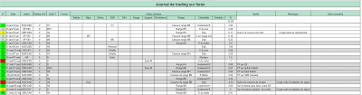 Journal de trading.PNG