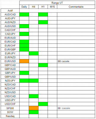 Tableau range.PNG