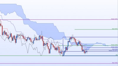 20211004-AUDCAD-J.jpg