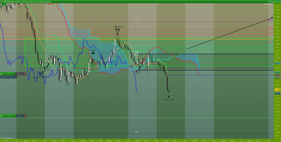 EURUSD-1-heure.png