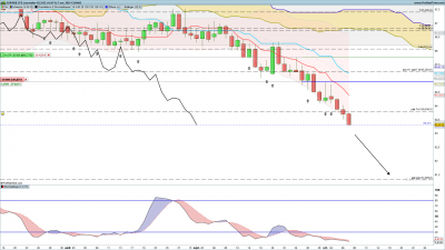 EURRUB-Journalier.png
