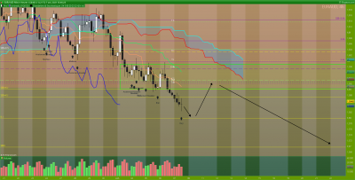 EURAUD-4-heures.png