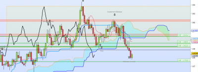 EURAUD-D1.png