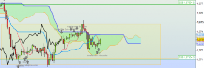 EURCHF-H1.png