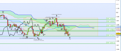 EURCHF-D1.png