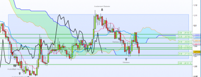EURCHF-S.png