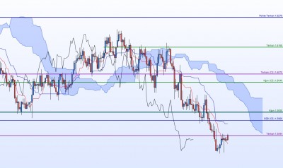 20211010-EURAUD-H4.jpg